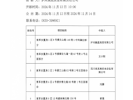 瀘州昊成實業(yè)有限責(zé)任公司第二十二批次招商結(jié)果公示